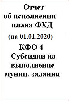Отчет об исполнении плана ФХД КФО 4 на 01.01.2020