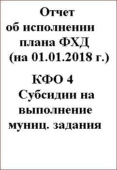 Отчет об исполнении плана ФХД КФО 4 на 01.01.2018